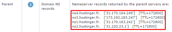 Vérifier les enregistrements DNS de votre serveur