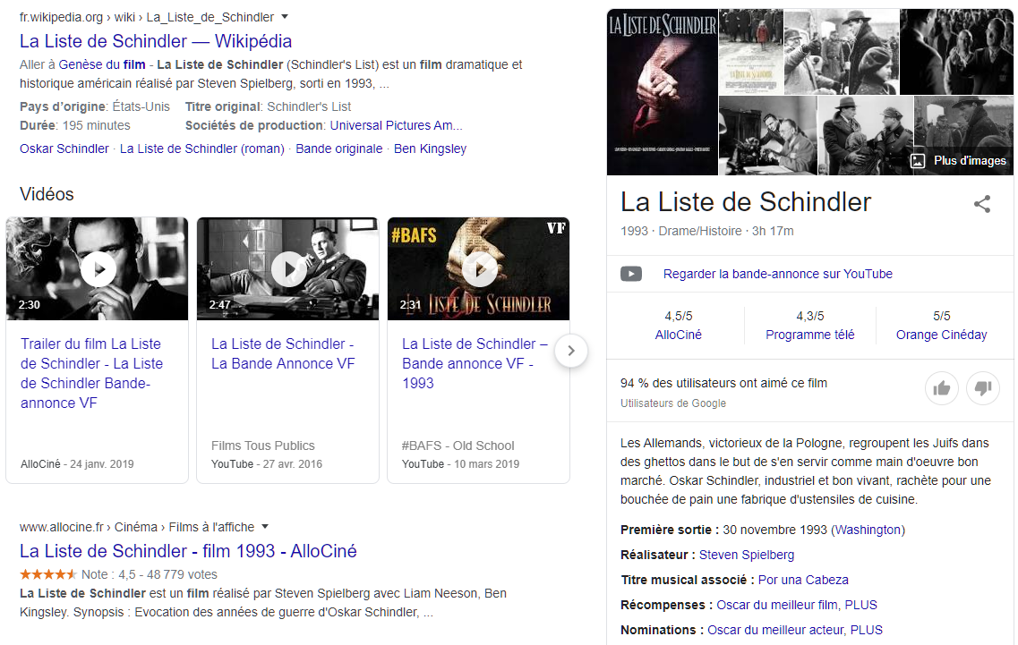 Balisage des données structurées en action sur les résultats de recherche (Liste de Schindler) sur Google 