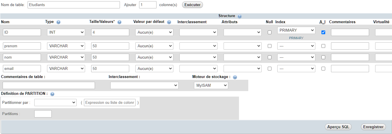 Table MySQL nommée Etudiants créée dans MyPHPAdmin 