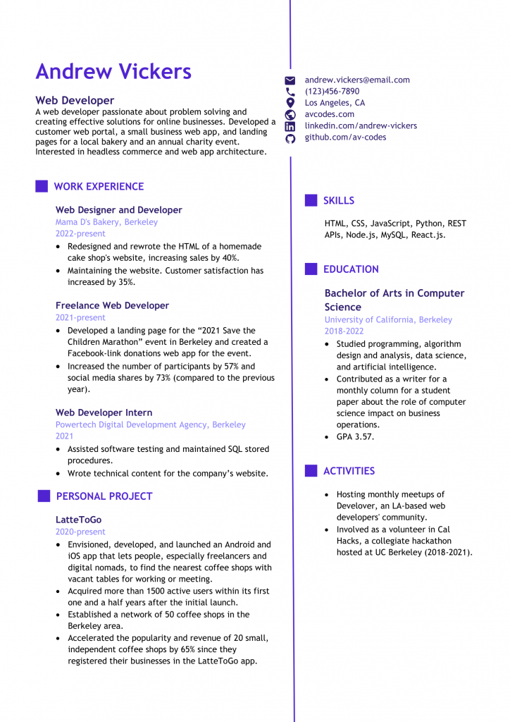 Exemple de CV de développeur web junior