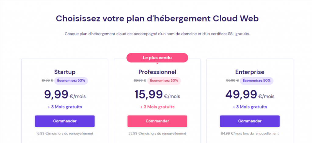 hébergement Cloud Hostinger