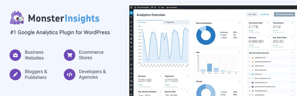 La bannière du plugin Google Analytics MonsterInsights