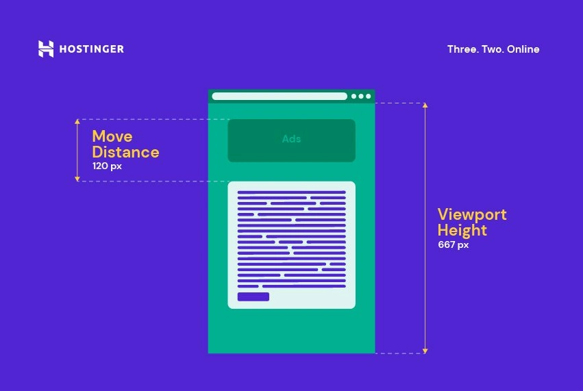 Un graphique personnalisé sur la fraction de distance