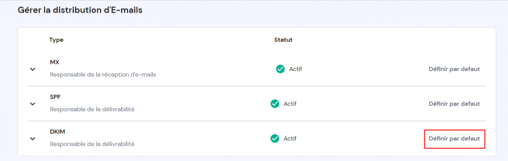 Paramétrage par défaut de DKIM sur hPanel