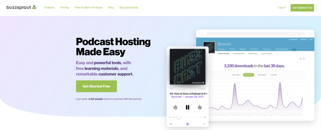 La page d'accueil de Buzzsprout, un service d'hébergement de podcasts freemium