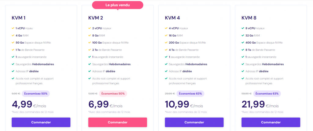 plans d'hébergement VPS hostinger