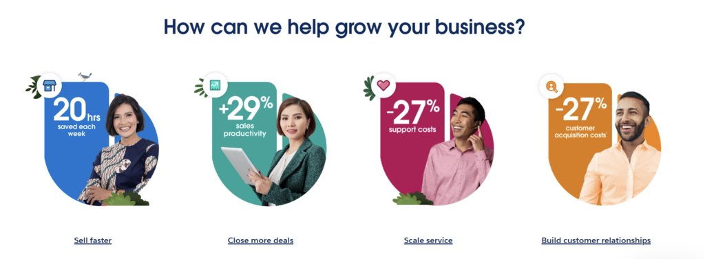  Sur la page d'accueil, Salesforce montre comment il peut aider les entreprises de ses clients.