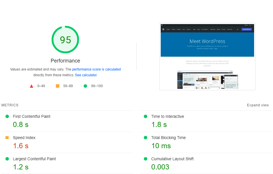 score de performance de WordPress.org sur PageSpeed Insights.