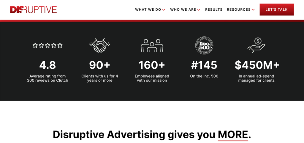 Page d'accueil de l'agence de publicité basée sur la performance, Disruptive Advertising