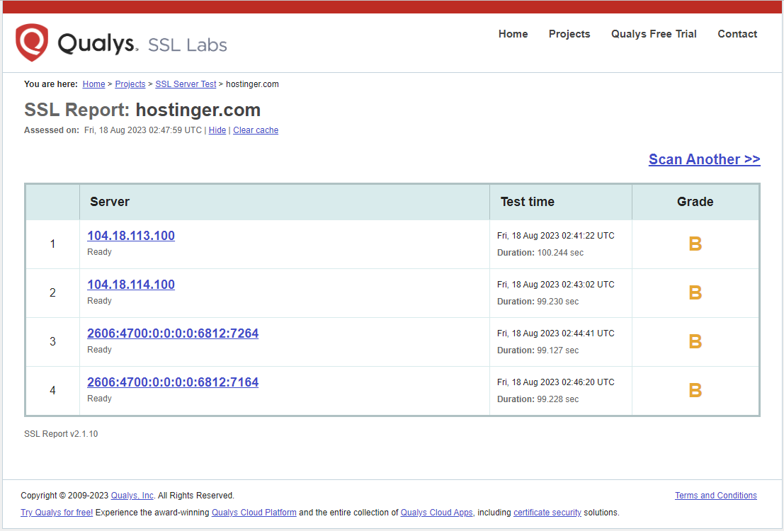 Vérification de la configuration d'un serveur SSL à l'aide de Qualys SSL checker