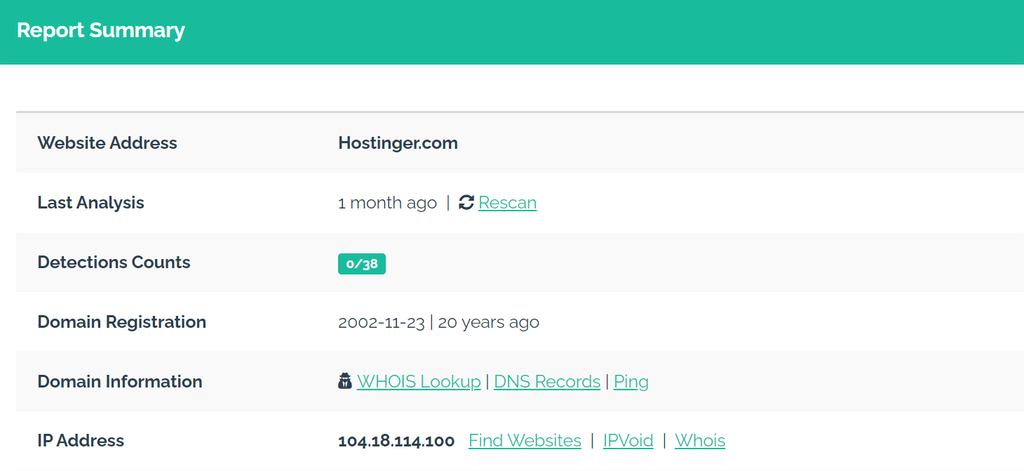 Rapport de sécurité du site web d'Hostinger dans URLVoid