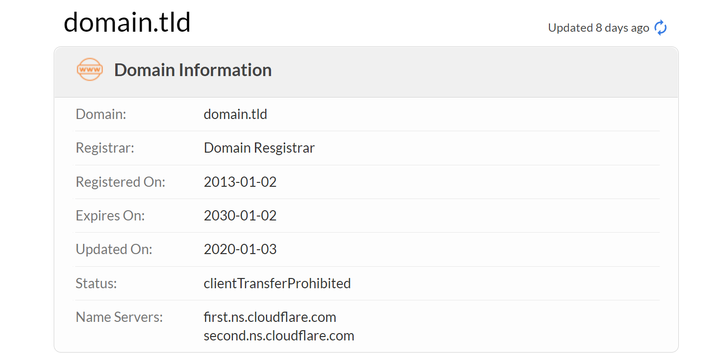 Informations sur le domaine dans l'outil de recherche WHOIS